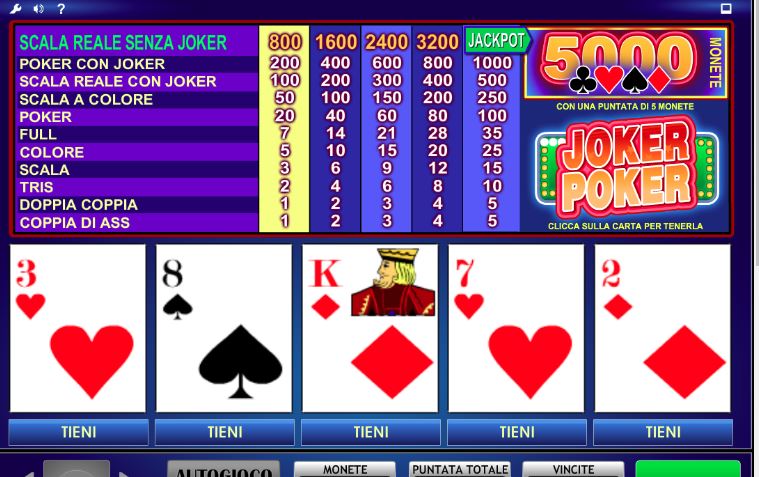 Mastering Video Poker: Tips for Maximizing Returns and Lowering the House Edge